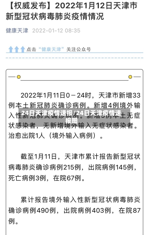 24日天津疫情速报/24日天津疫情速报图-第2张图片