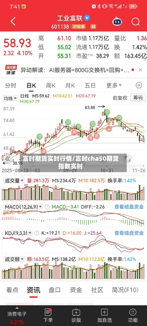 富时期货实时行情/富时cha50期货指数实时