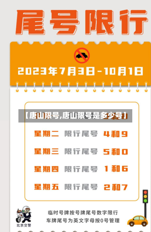 【唐山限号,唐山限号是多少号】-第3张图片
