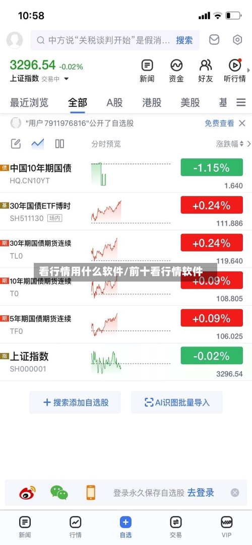 看行情用什么软件/前十看行情软件