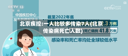 北京疾控:一人比较多传染7人(北京传染病死亡人数)-第2张图片