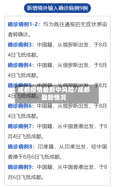 成都疫情最新中风险/成都最新情况-第2张图片