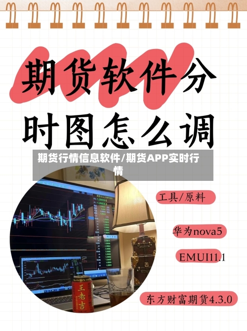 期货行情信息软件/期货APP实时行情