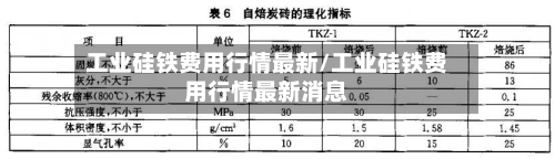 工业硅铁费用行情最新/工业硅铁费用行情最新消息-第3张图片
