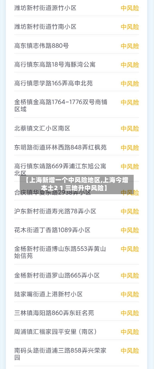 【上海新增一个中风险地区,上海今增本土2 1 三地升中风险】-第3张图片