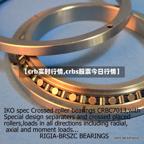 【crb实时行情,crbs股票今日行情】