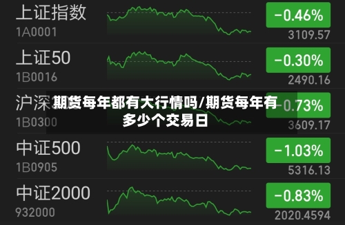 期货每年都有大行情吗/期货每年有多少个交易日