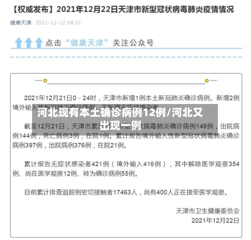 河北现有本土确诊病例12例/河北又出现一例-第2张图片