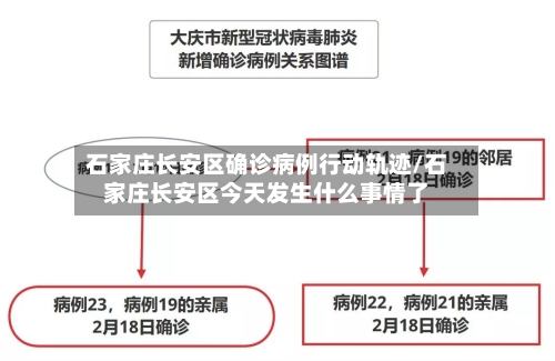 石家庄长安区确诊病例行动轨迹/石家庄长安区今天发生什么事情了-第3张图片