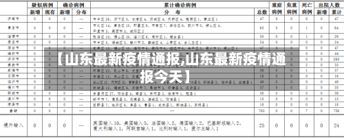 【山东最新疫情通报,山东最新疫情通报今天】-第2张图片
