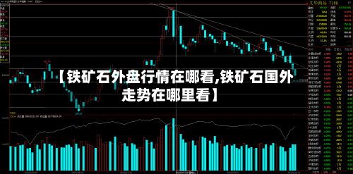 【铁矿石外盘行情在哪看,铁矿石国外走势在哪里看】-第3张图片