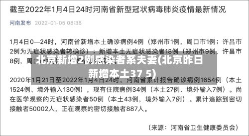 北京新增2例感染者系夫妻(北京昨日新增本土37 5)