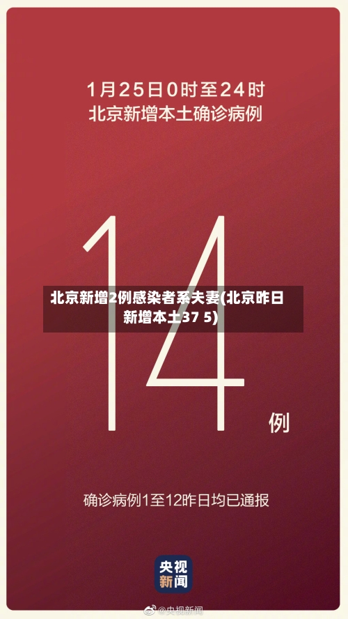 北京新增2例感染者系夫妻(北京昨日新增本土37 5)-第2张图片