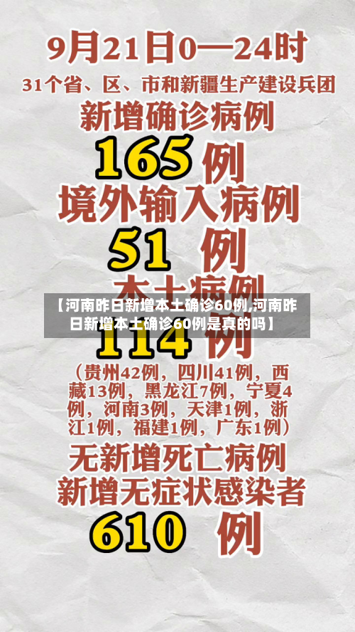 【河南昨日新增本土确诊60例,河南昨日新增本土确诊60例是真的吗】