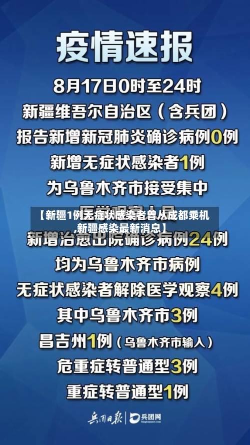 【新疆1例无症状感染者曾从成都乘机,新疆感染最新消息】-第2张图片