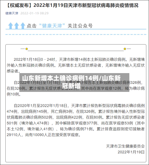 山东新增本土确诊病例14例/山东新冠新增