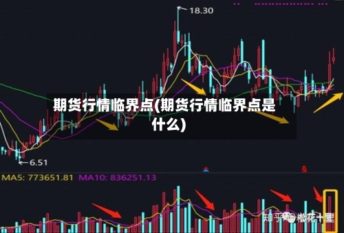 期货行情临界点(期货行情临界点是什么)