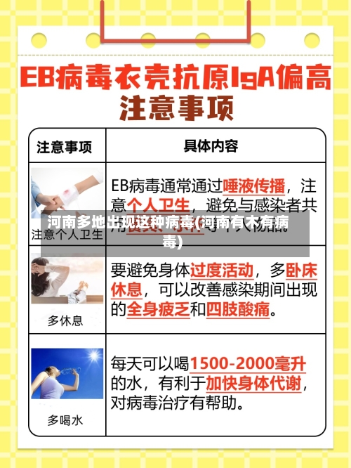 河南多地出现这种病毒(河南有木有病毒)-第2张图片
