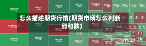 怎么描述期货行情(期货市场怎么判断涨和跌)