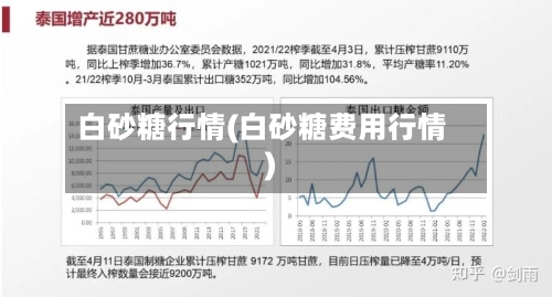 白砂糖行情(白砂糖费用行情)-第2张图片