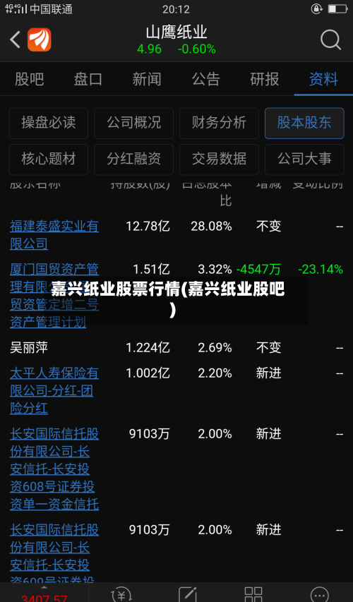 嘉兴纸业股票行情(嘉兴纸业股吧)