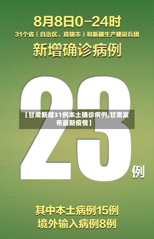 【甘肃新增31例本土确诊病例,甘肃发布最新疫情】-第2张图片