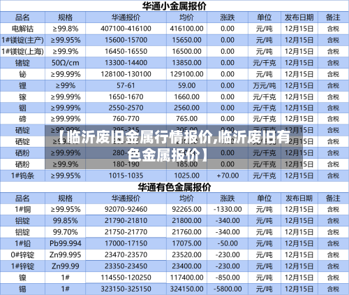 【临沂废旧金属行情报价,临沂废旧有色金属报价】