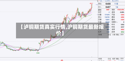 【泸铜期货真实行情,沪铜期货最新报价】