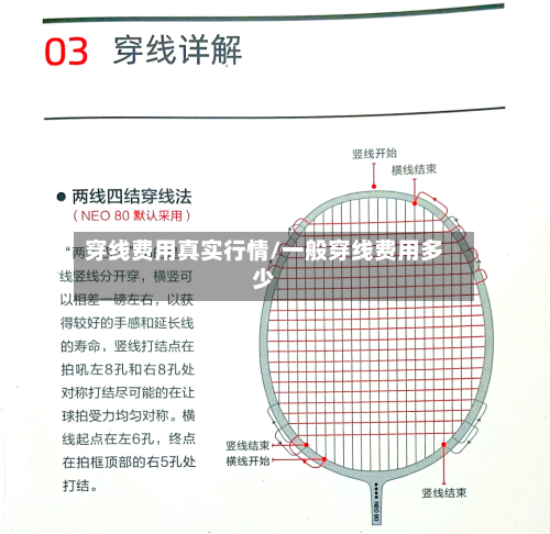 穿线费用真实行情/一般穿线费用多少