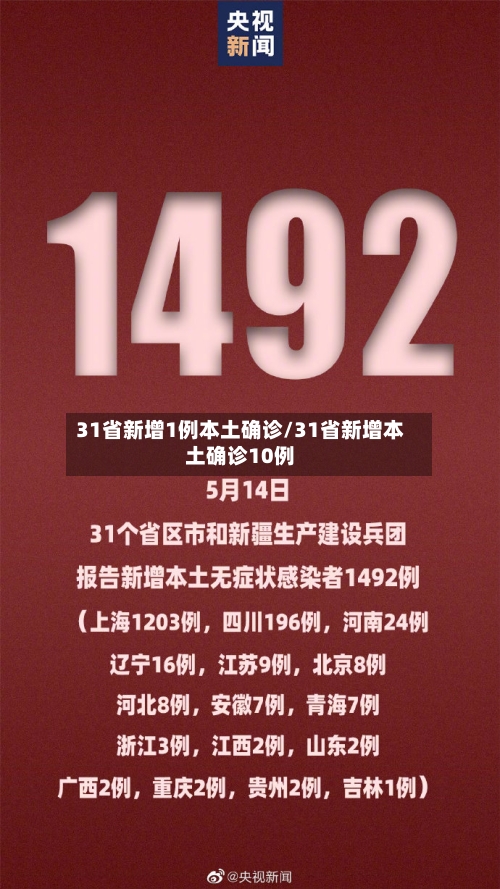 31省新增1例本土确诊/31省新增本土确诊10例-第2张图片