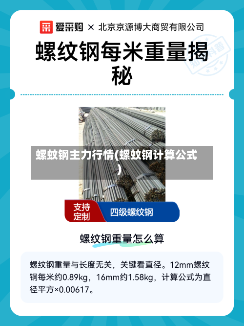 螺蚊钢主力行情(螺蚊钢计算公式)