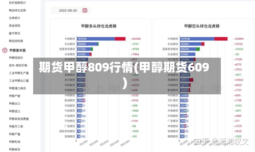 期货甲醇809行情(甲醇期货609)-第2张图片