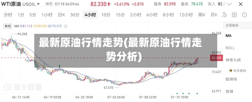 最新原油行情走势(最新原油行情走势分析)-第3张图片
