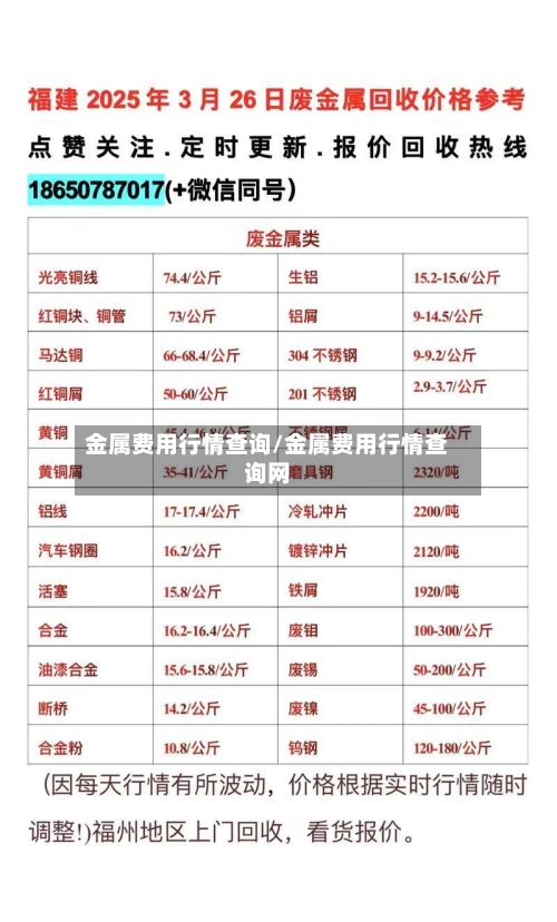金属费用行情查询/金属费用行情查询网-第2张图片