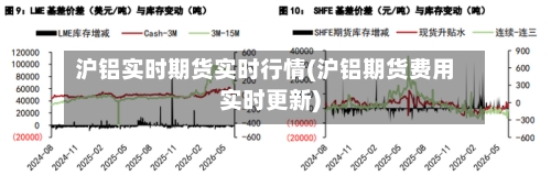 沪铝实时期货实时行情(沪铝期货费用实时更新)