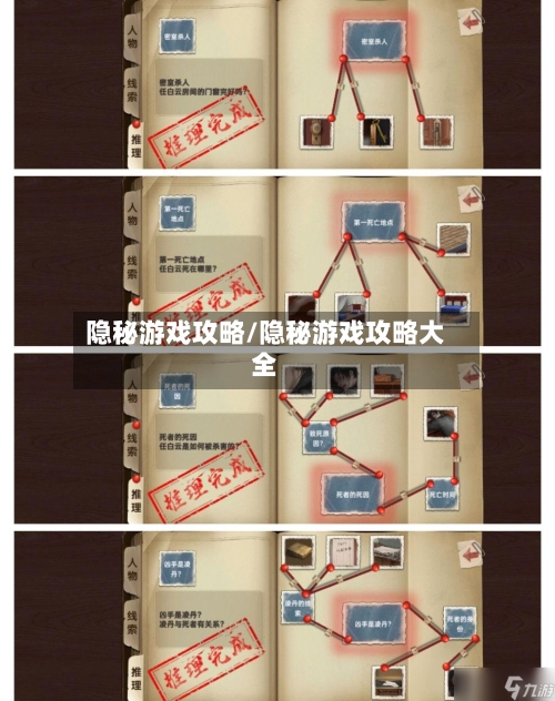 隐秘游戏攻略/隐秘游戏攻略大全-第3张图片