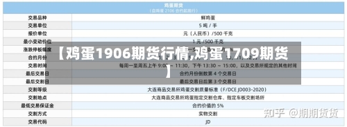 【鸡蛋1906期货行情,鸡蛋1709期货】-第2张图片