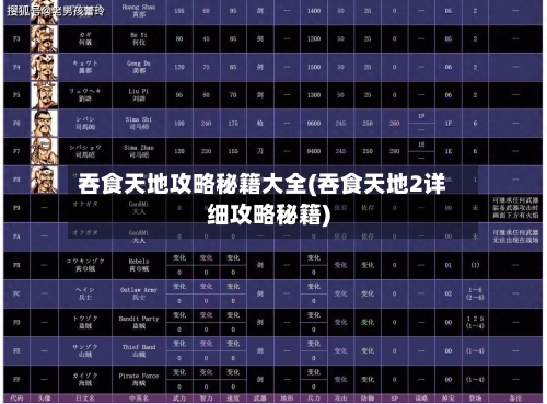 吞食天地攻略秘籍大全(吞食天地2详细攻略秘籍)