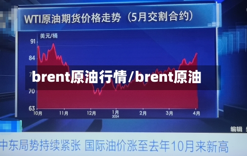 brent原油行情/brent原油-第2张图片