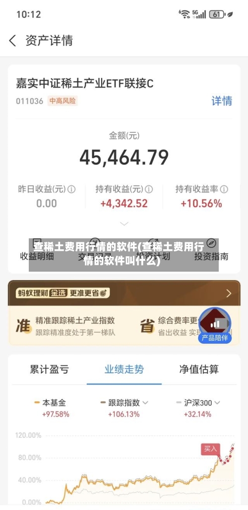 查稀土费用行情的软件(查稀土费用行情的软件叫什么)-第2张图片