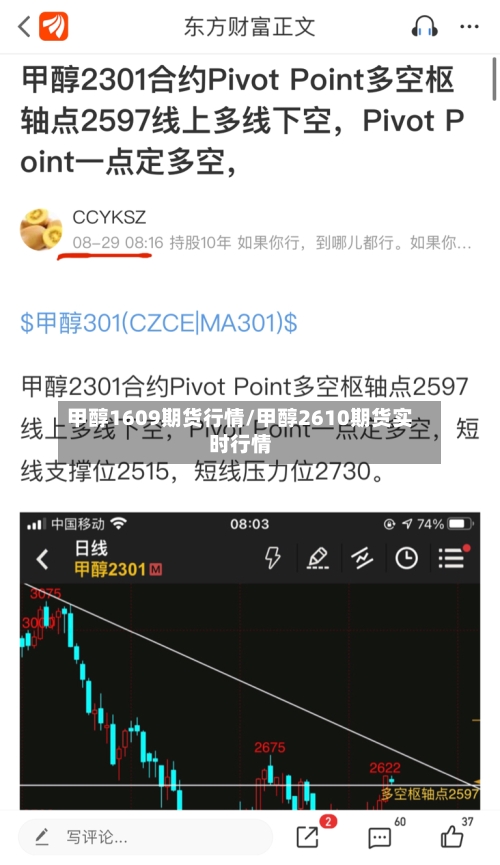 甲醇1609期货行情/甲醇2610期货实时行情