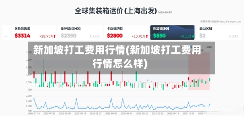 新加坡打工费用行情(新加坡打工费用行情怎么样)-第3张图片