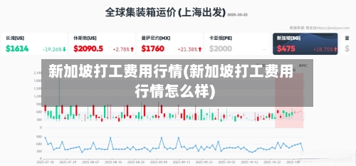 新加坡打工费用行情(新加坡打工费用行情怎么样)-第2张图片