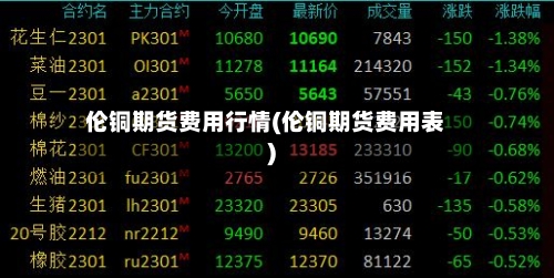 伦铜期货费用行情(伦铜期货费用表)-第2张图片