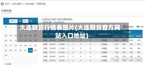大连期货行情表图片(大连期货官方网站入口地址)-第2张图片