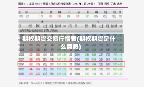 期权期货交易行情表(期权期货是什么意思)-第2张图片