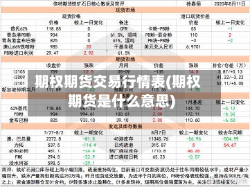 期权期货交易行情表(期权期货是什么意思)