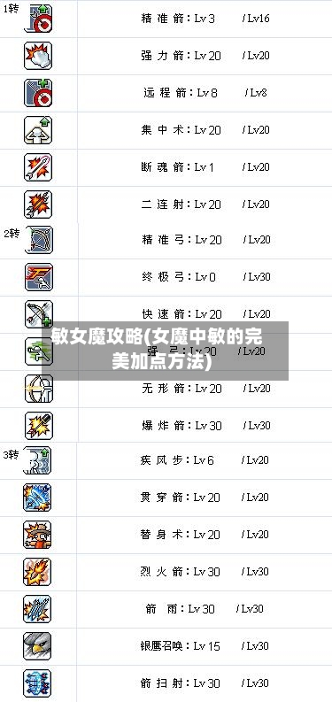 敏女魔攻略(女魔中敏的完美加点方法)