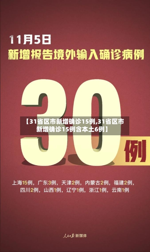 【31省区市新增确诊15例,31省区市新增确诊15例含本土6例】-第3张图片