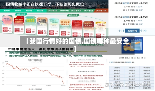 【我国行情好的国债,国债哪种最安全】-第3张图片